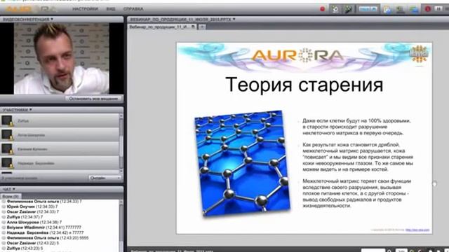Знакомство с продукцией Aurora Здоровье и Красота смотреть онлайн