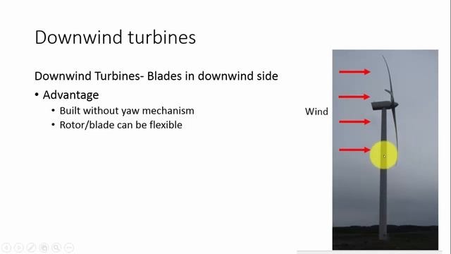 Types of wind turbines | HAWT | VAWT | Savonius turbine | Giromill turbine | Darrieus turbine смотреть онлайн