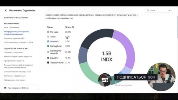 ⚠️ Купил всю крипту РАЗОМ. Обзор платформы для индекса криптовалют [Cryptoindex.com]