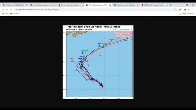 Major Hurricane Epsilon смотреть онлайн