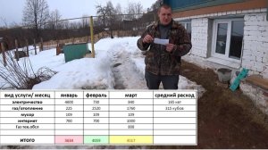 Сколько стоит жить в загородном доме, цены в рублях