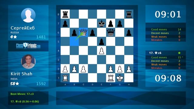 Chess Game Analysis: Kirit Shah - СергейЕкб : 1-0 (By ChessFriends.com) смотреть онлайн