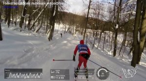 Нижегородский лыжный марафон-2024 с телеметрией