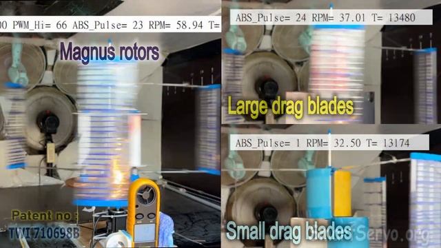 Vertical axis wind turbine performance comparison, Efficiency and Startability смотреть онлайн