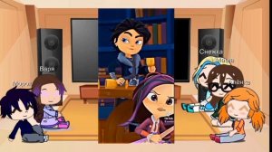 Реакция сп на тт