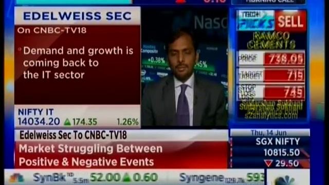 Mr Vikas Khemani President & CEO, Edelweiss Securities Edelweiss Conf CNBC Bazaar Morning Ca смотреть онлайн