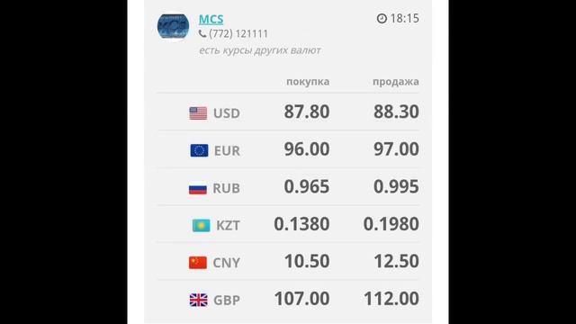 Курси руси дар точикистон 12.07.2023 Курби асъор имруз курси имруза 12 июль смотреть онлайн