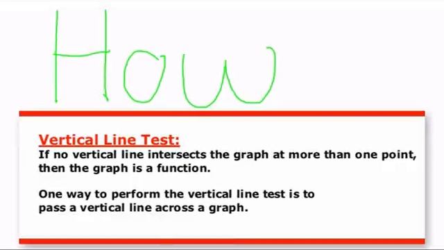 Vertical Line Test for Functions смотреть онлайн