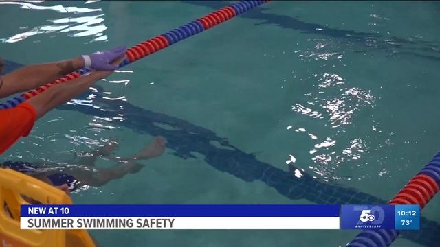 How children's swimsuit color impacts drowning risk смотреть онлайн