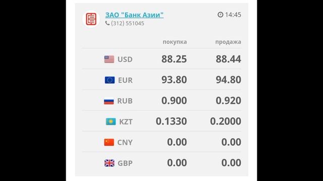 Курс рубль Кыргызстан сегодня 09.09.2023 рубль курс Кыргызстан валюта 9 Сентябрь смотреть онлайн
