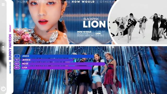 How Would BLACKPINK Sing 'Lion' by (G)I-DLE | Line Distribution смотреть онлайн