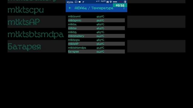 Cianogen mod 12.1 info смотреть онлайн