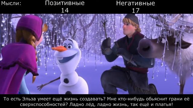 Холодное сердце. Мультогрехи и Антигрехи смотреть онлайн