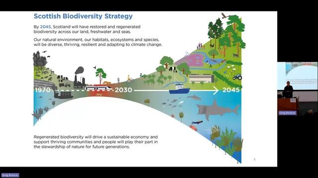Plant Atlas 2020: powering policy with citizen science, Mat Williams, CSAENRA смотреть онлайн