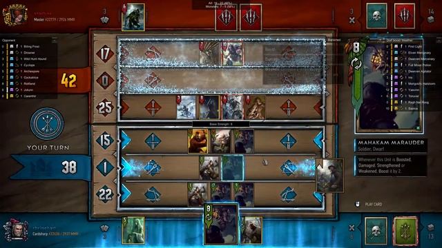 [Gwent] Scoia'tel Dwarves And Iris