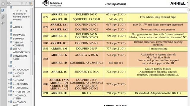 Turbine Design 6 Combustion outlet 20190924 095546 24 смотреть онлайн