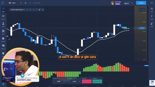 Expertoption Top Secrets 2023 | Moving Average Indicator Sinhala | Binary Options смотреть онлайн