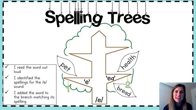 5 4 Skills - Tricky 'ea' spelling смотреть онлайн