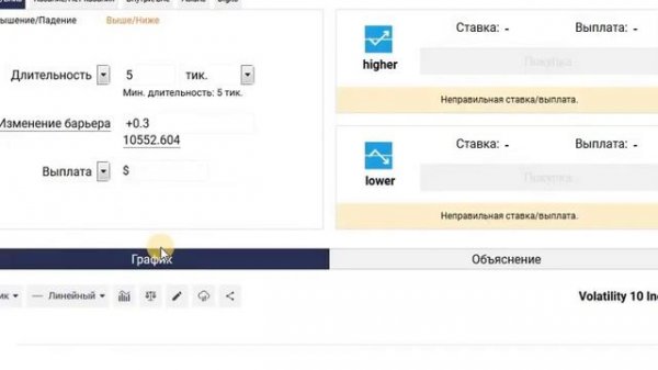Разгон депозита Binary самая прибыльная стратегия бинари