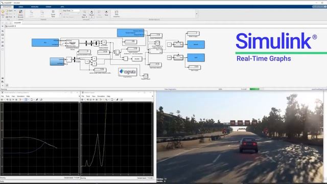 Closed-loop Simulation MATLAB® Simulink® and ROS смотреть онлайн