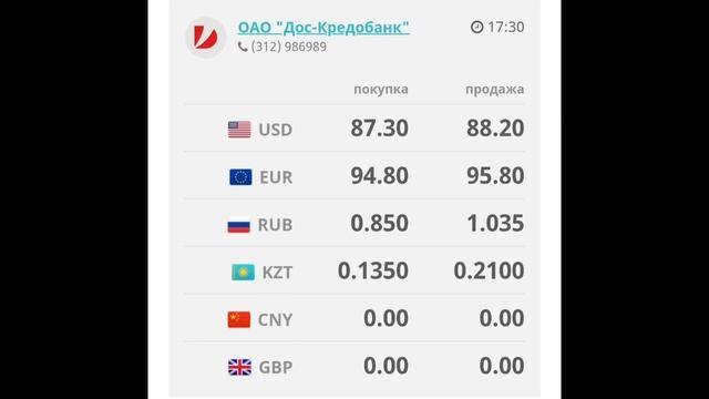 Курс рубль Кыргызстан сегодня 25.06.2023 рубль курс Кыргызстан валюта 25 Июнь смотреть онлайн