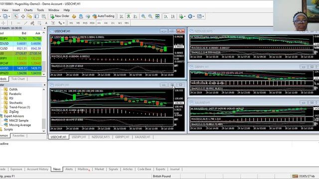 Day 13 of 356 Grow $100 Discipline Trading Challenge. смотреть онлайн