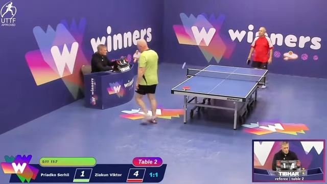 Winners League 24.10.21 Priadko Serhii - Ziakun Viktor 20:00 смотреть онлайн
