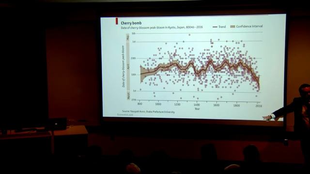 Jeremy Hoffman, Science Museum of Virginia смотреть онлайн