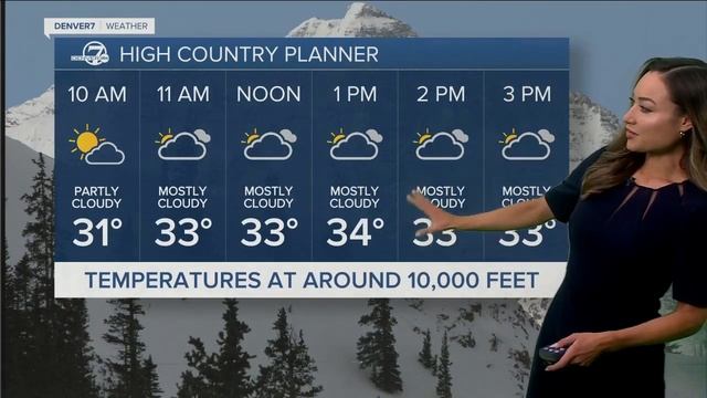 Warm and dry Sunday. Snow and cold next week. смотреть онлайн