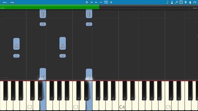 Kanye West & Kendrick Lamar - No More Parties in LA - Piano Tutorial смотреть онлайн