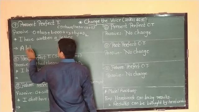 Change the Voice Part-2 смотреть онлайн