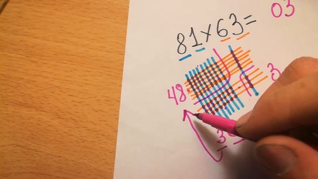 Японское умножение 3 часть смотреть онлайн