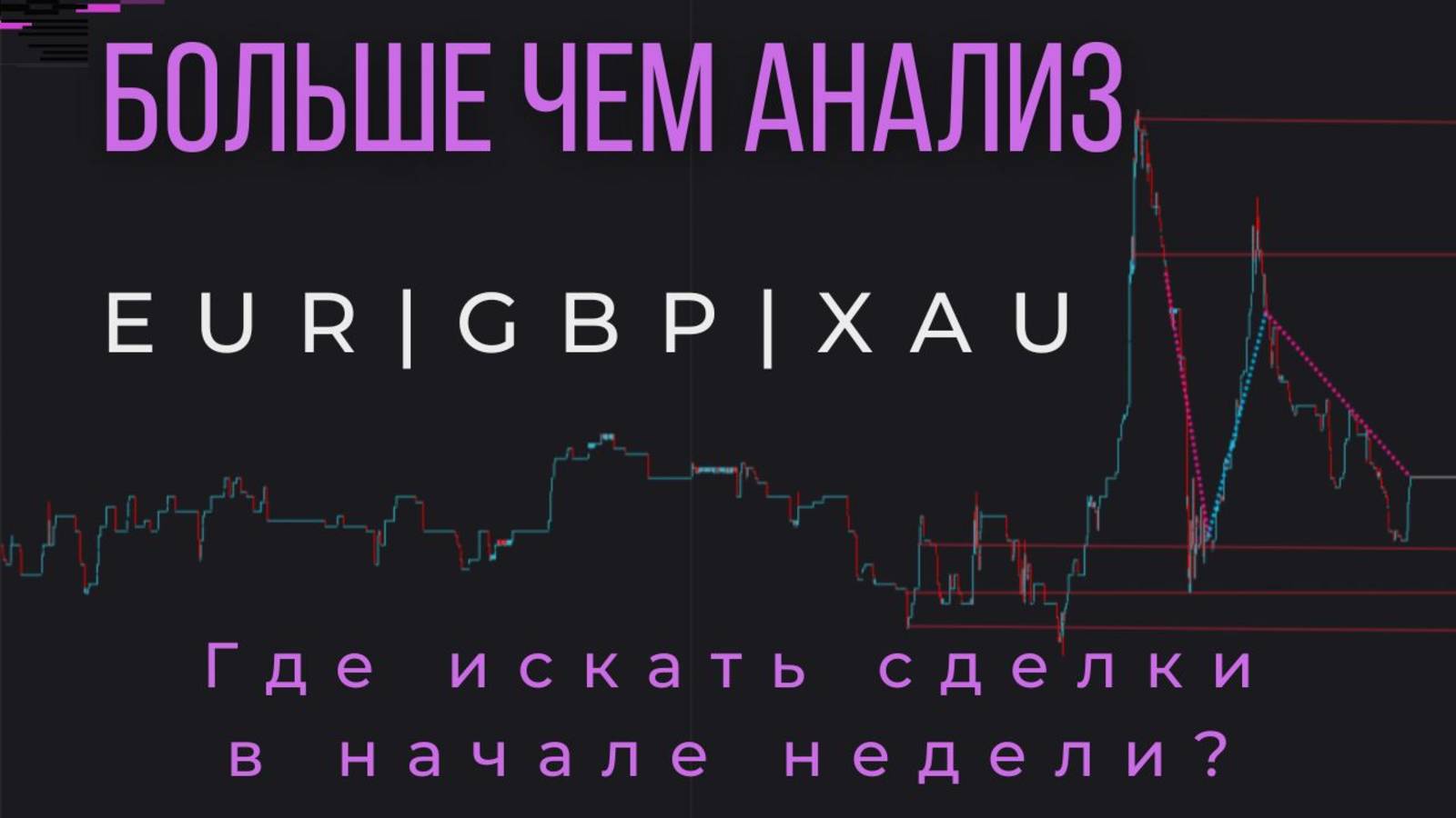 Больше чем анализ!
EUR|GBP|XAU 
Где искать сделки в начале недели?