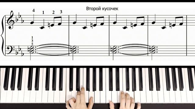 Игра Престолов На Пианино ОБУЧЕНИЕ + НОТЫ 🎹 Как Играть (Разбор)