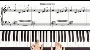 Игра Престолов На Пианино ОБУЧЕНИЕ + НОТЫ 🎹 Как Играть (Разбор)