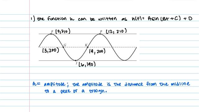 AP Precalculus FRQ | Modeling a Trigonometric Function Using a Real Life Example смотреть онлайн
