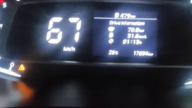 #KIASONET#dieselaverage#31.5kmpl awesome#caraverage# 😊👍 смотреть онлайн