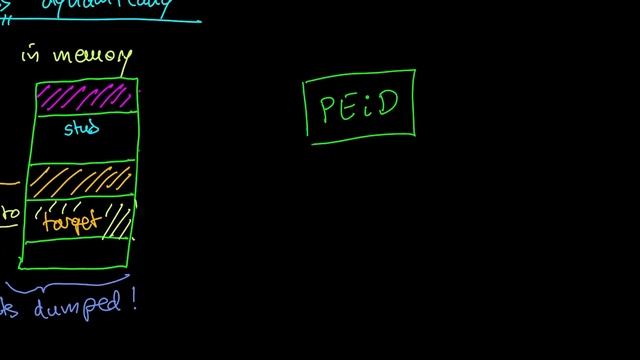 Malware Theory - Packer identifiers don"t tell you if a file is packed смотреть онлайн