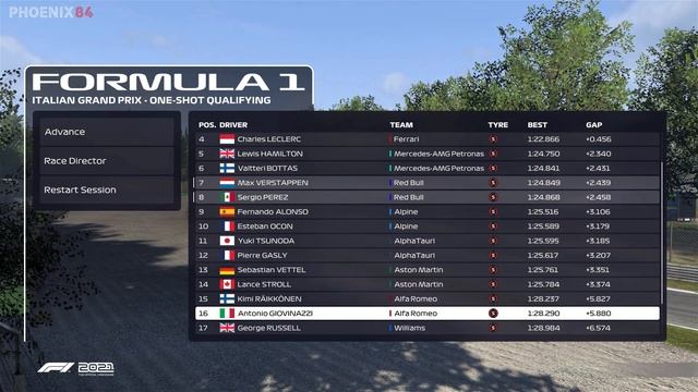 V6 Vs V8 Vs V10 Vs V12 ENGINE | An F1 2021 Game Experiment смотреть онлайн
