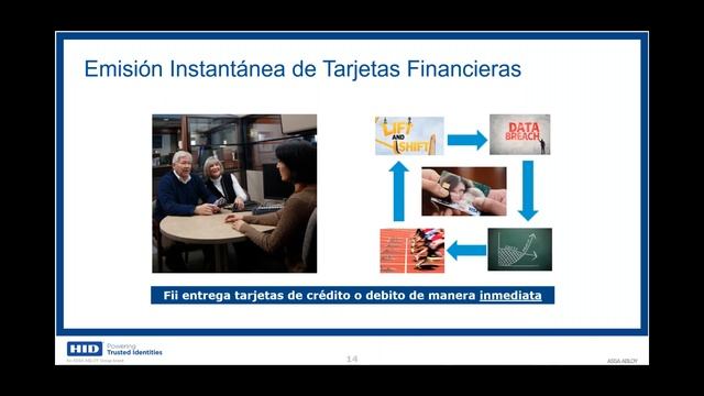 Emisión de Credenciales un complemento al control de acceso смотреть онлайн