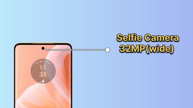 Oppo Reno 12 Pro Vs Moto Edge 40 Neo Super Features Comparison смотреть онлайн