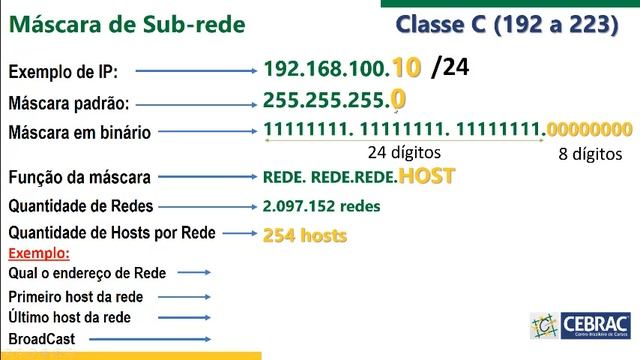 Conteúdo On-line Educador Eduardo (19HDW05) смотреть онлайн