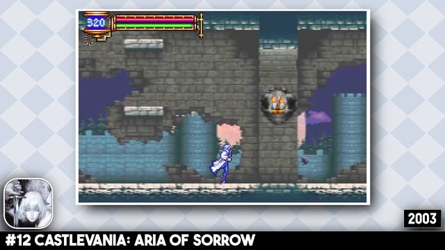 20 Best RPG Games for GBA | Top 20 Best GBA RPG Games of All Time смотреть онлайн