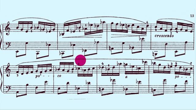 Vissarion Shebalin: Sonatinas Op 12 No 2 Mov 1: Prelude смотреть онлайн