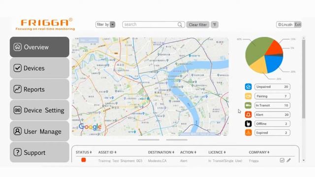 01 Login Frigga Cloud Platform смотреть онлайн