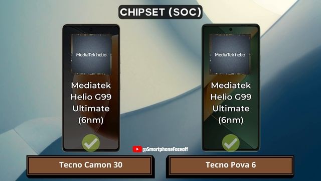 Tecno Camon 30 Vs Tecno Pova 6