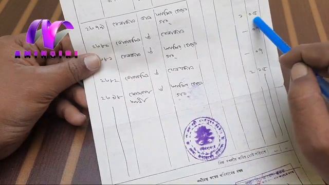 একটি RS খতিয়ানের ভয়াবহ কাহিনি। আমিনগিরি। смотреть онлайн