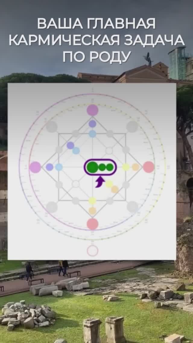 Твоя личная карта к успеху. Всё можно узнать по дате рождения