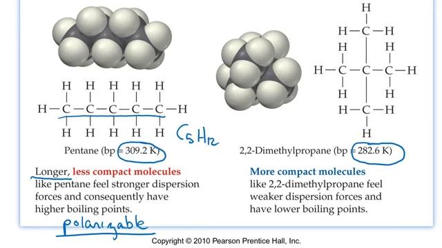 unit 12 f19 video 2 IMF review video copy смотреть онлайн