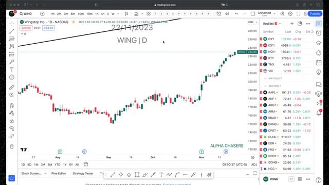 🔴 (11/24) PRE-MARKET LIVE STREAM - Stock Market Closes Early | Chart Requests | Stocks to Watch смотреть онлайн